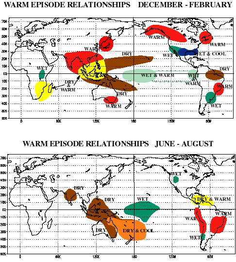 La Niña Phenomenon